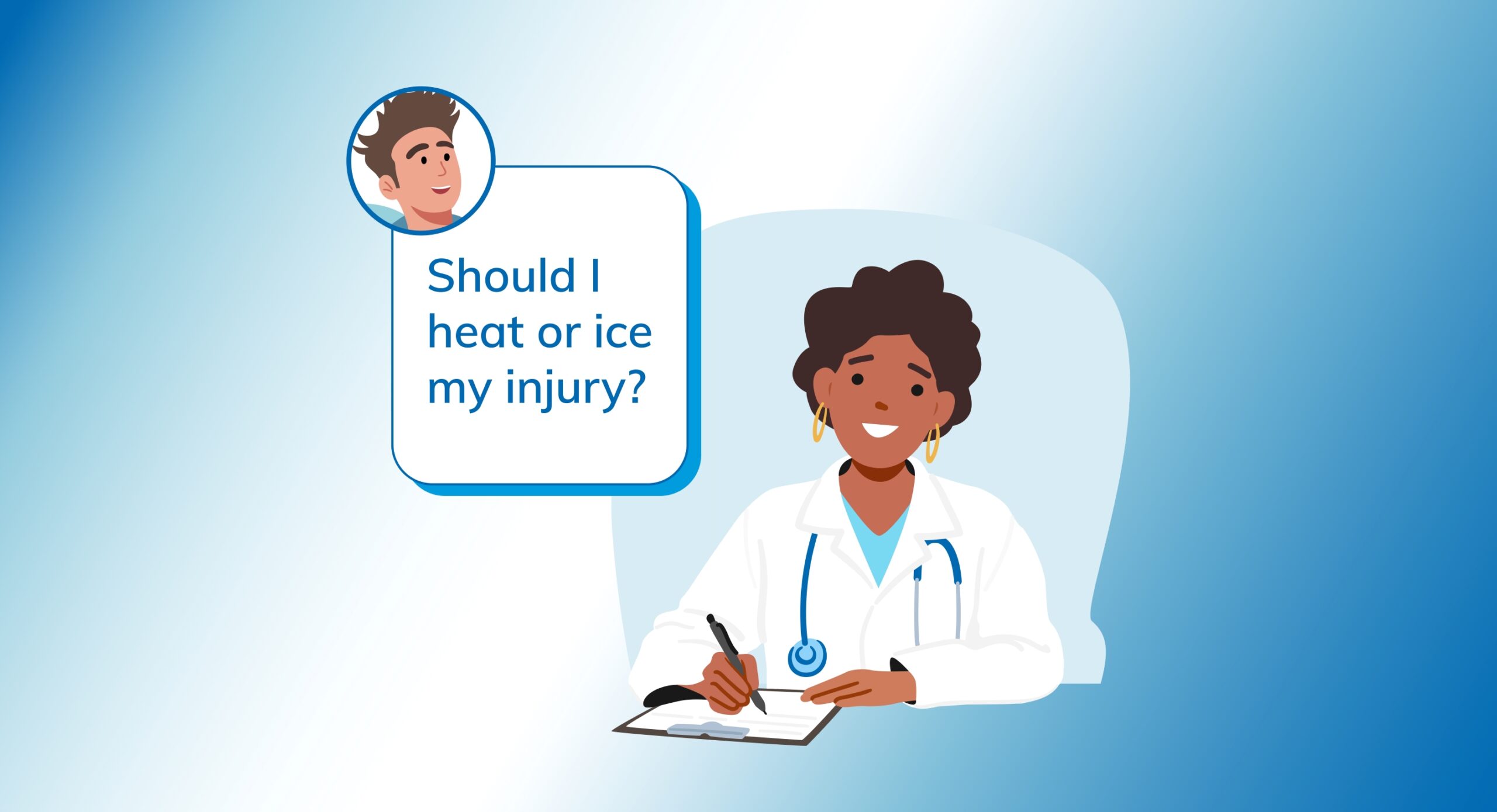 Patient asking doctor “Should I heat or ice my injury?”